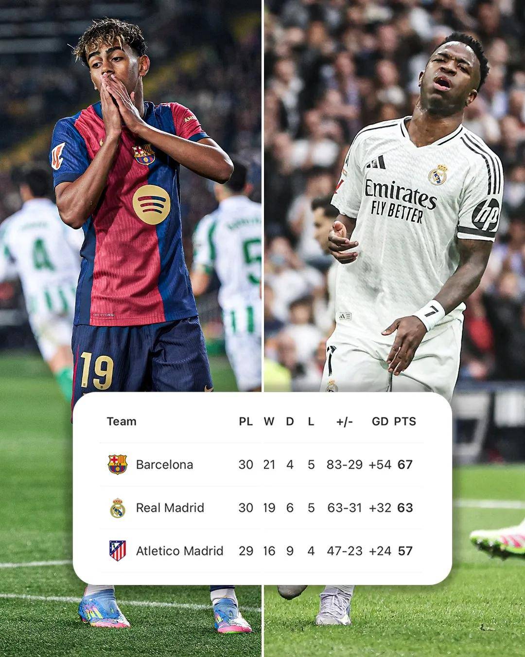 开云APP-包含瓦伦西亚逆袭险胜,后防严密的词条