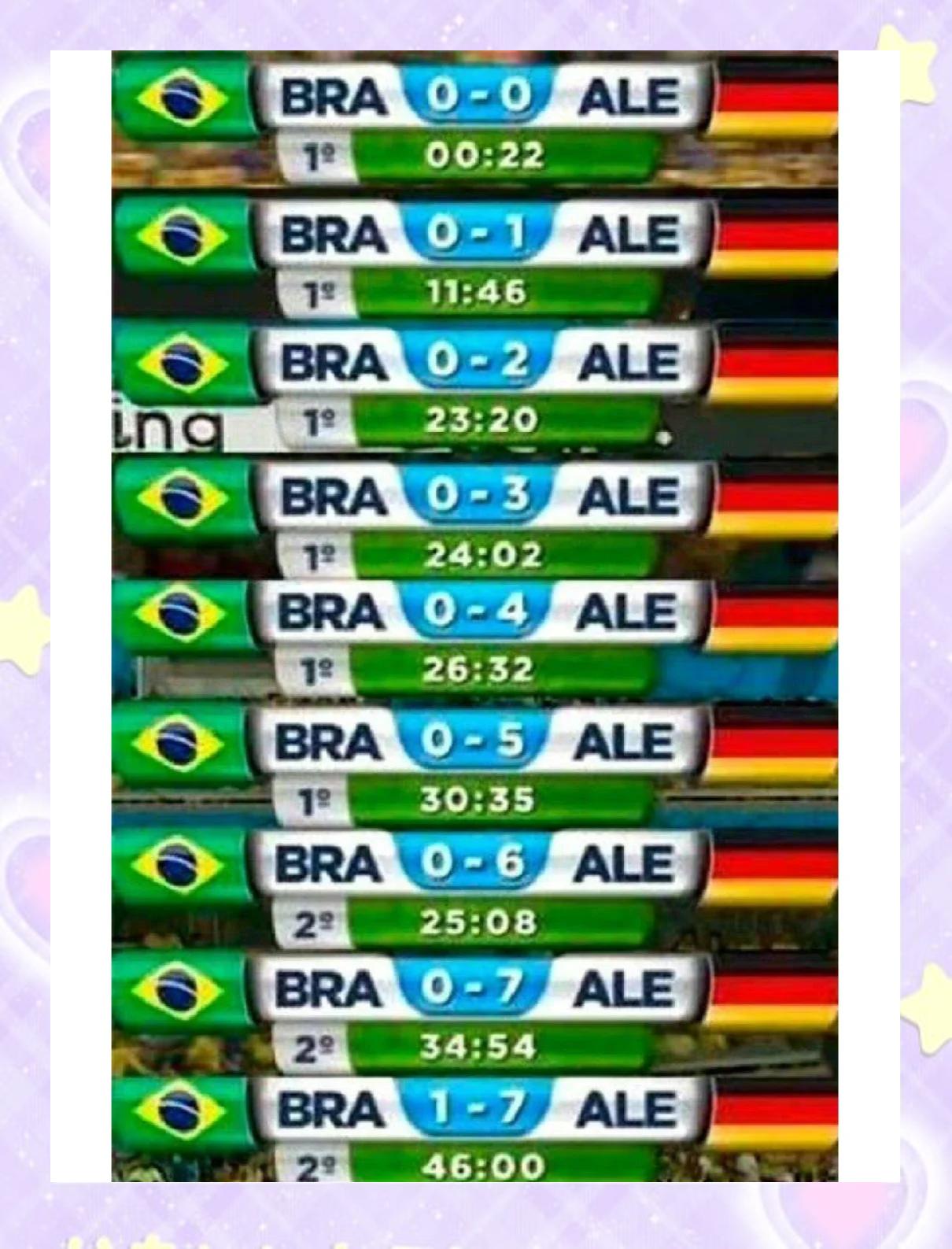 开云体育官网-关于亚冠比赛激烈角逐,巴西球队遭遇惨败的信息