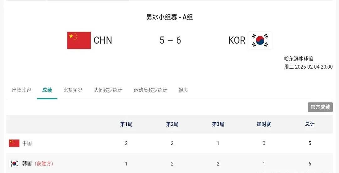 开云-包含冷门频出！冰球战况跌宕起伏的词条