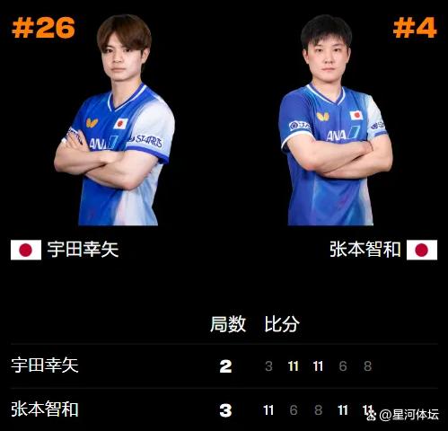 开云体育中国-中国队鏖战瑞典队，张本智和统治全场
